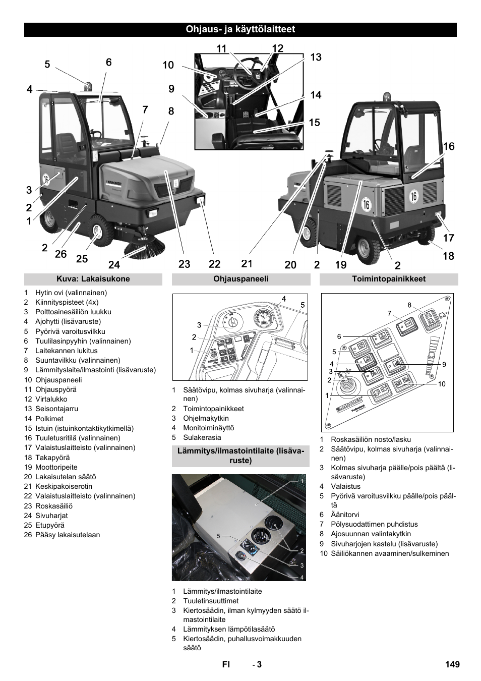 Ohjaus- ja käyttölaitteet | Karcher KM 170-600 D User Manual | Page 149 / 428