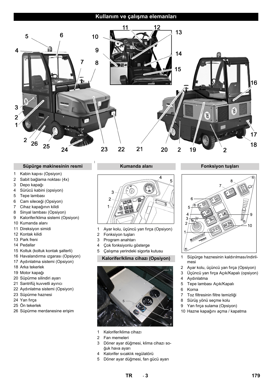 Kullanım ve çalışma elemanları | Karcher KM 170-600 D User Manual | Page 179 / 428