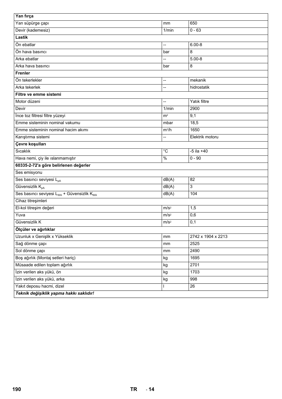 190 tr | Karcher KM 170-600 D User Manual | Page 190 / 428