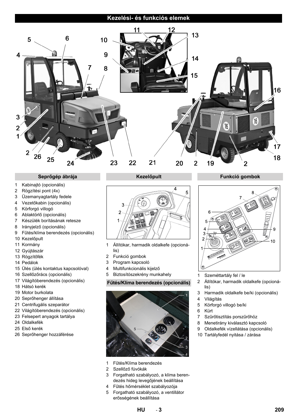 Kezelési- és funkciós elemek | Karcher KM 170-600 D User Manual | Page 209 / 428