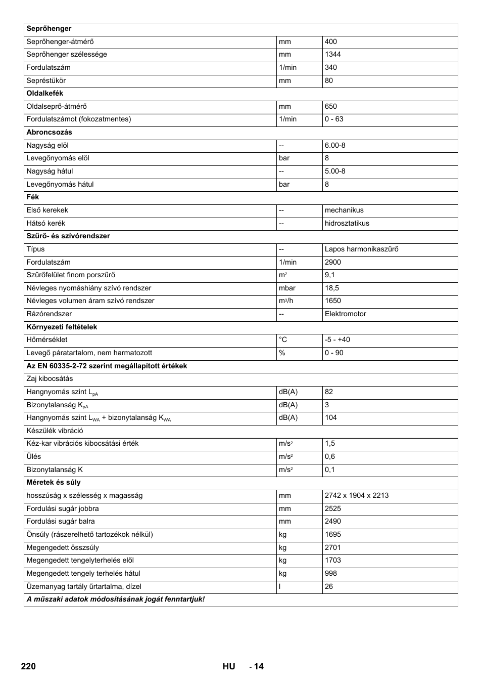 Karcher KM 170-600 D User Manual | Page 220 / 428