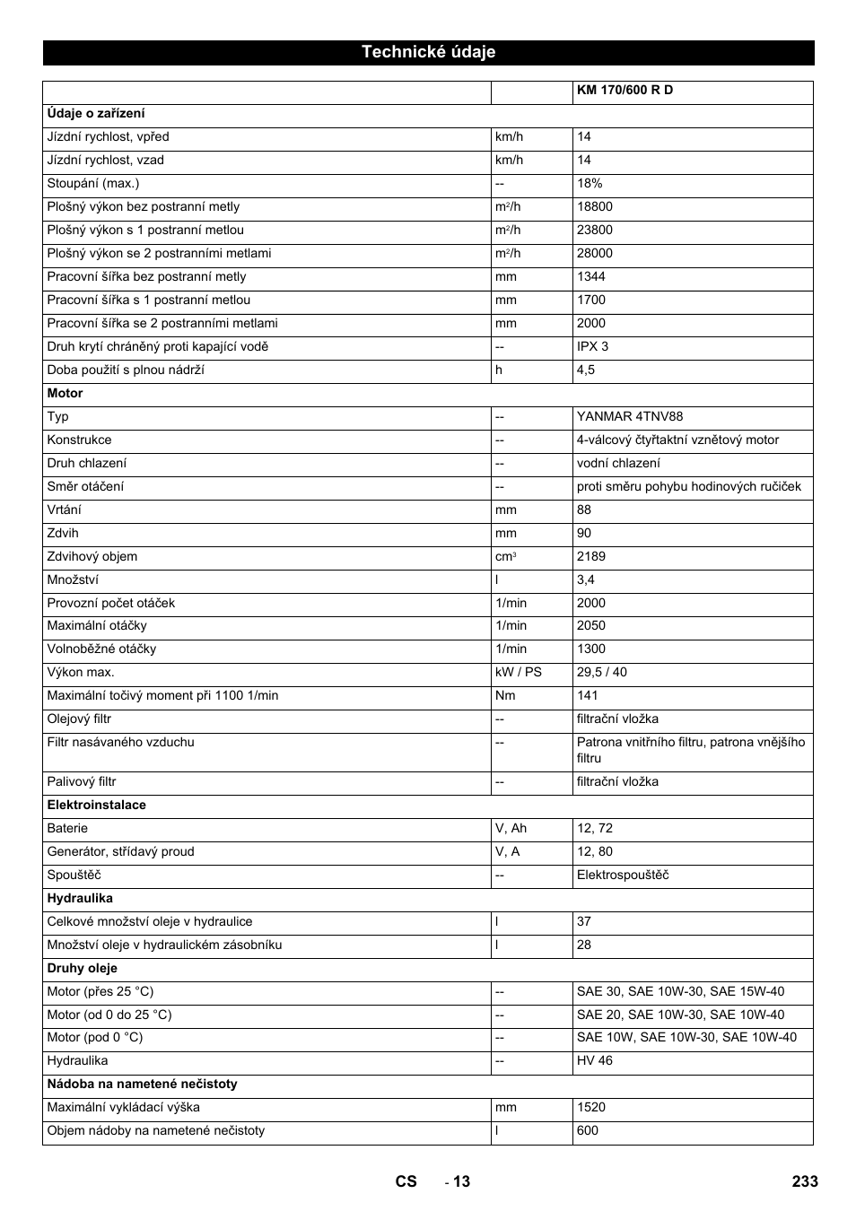 Technické údaje | Karcher KM 170-600 D User Manual | Page 233 / 428