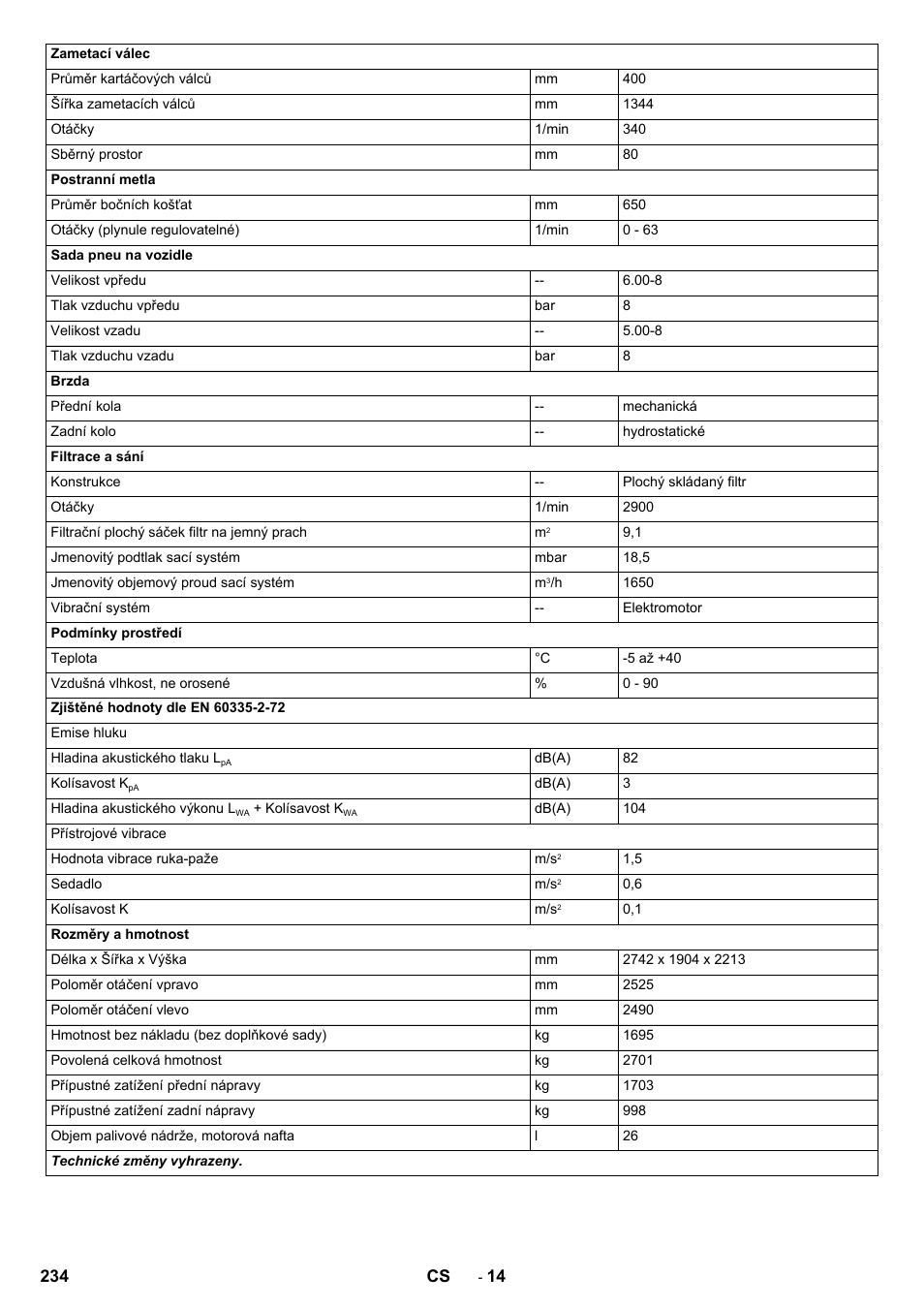 Karcher KM 170-600 D User Manual | Page 234 / 428