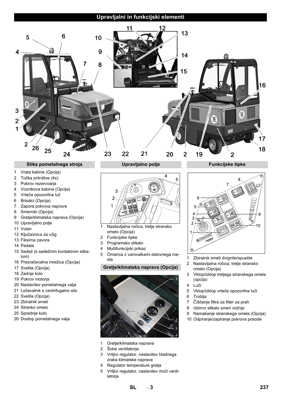 Upravljalni in funkcijski elementi | Karcher KM 170-600 D User Manual | Page 237 / 428