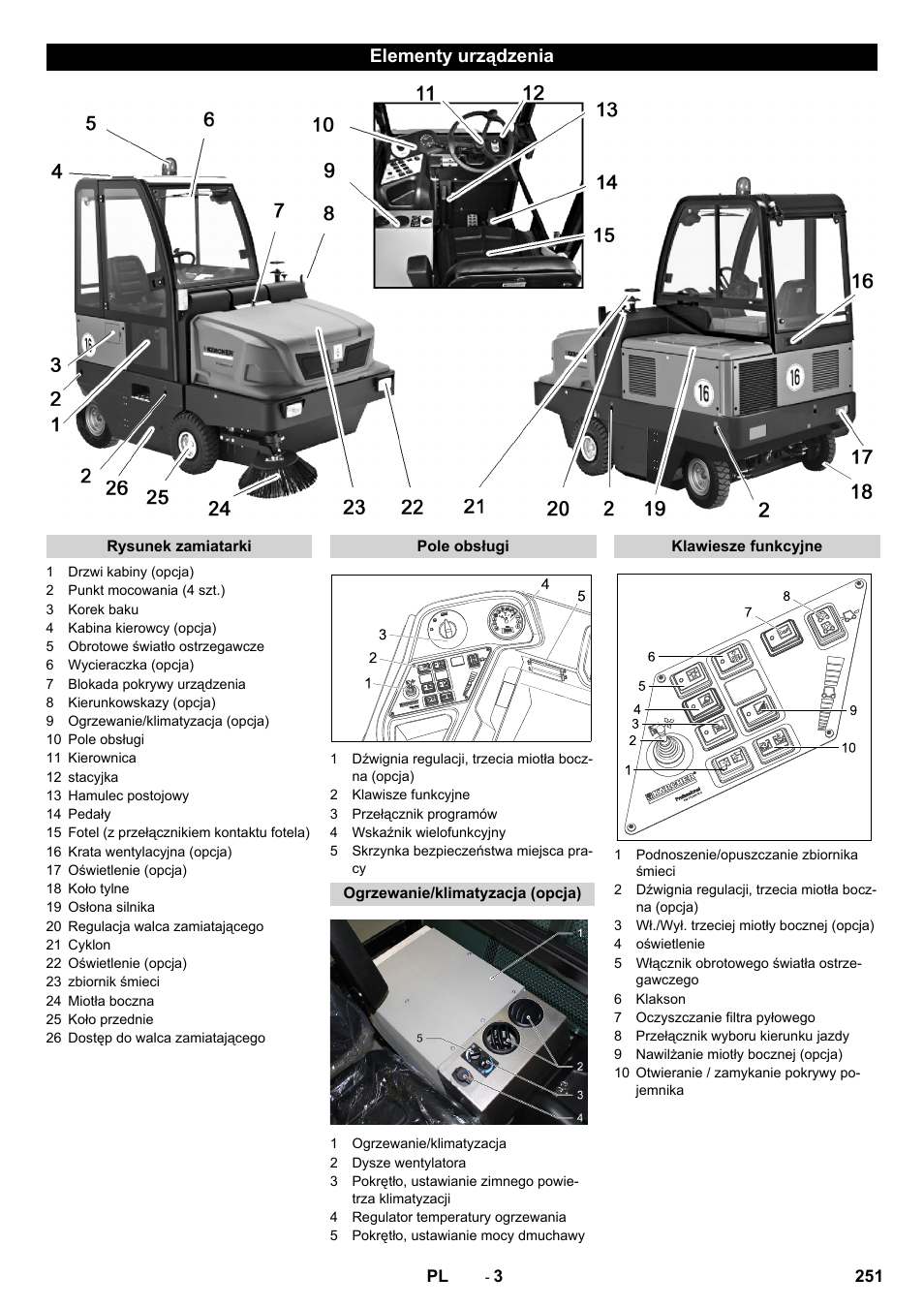 Elementy urządzenia | Karcher KM 170-600 D User Manual | Page 251 / 428