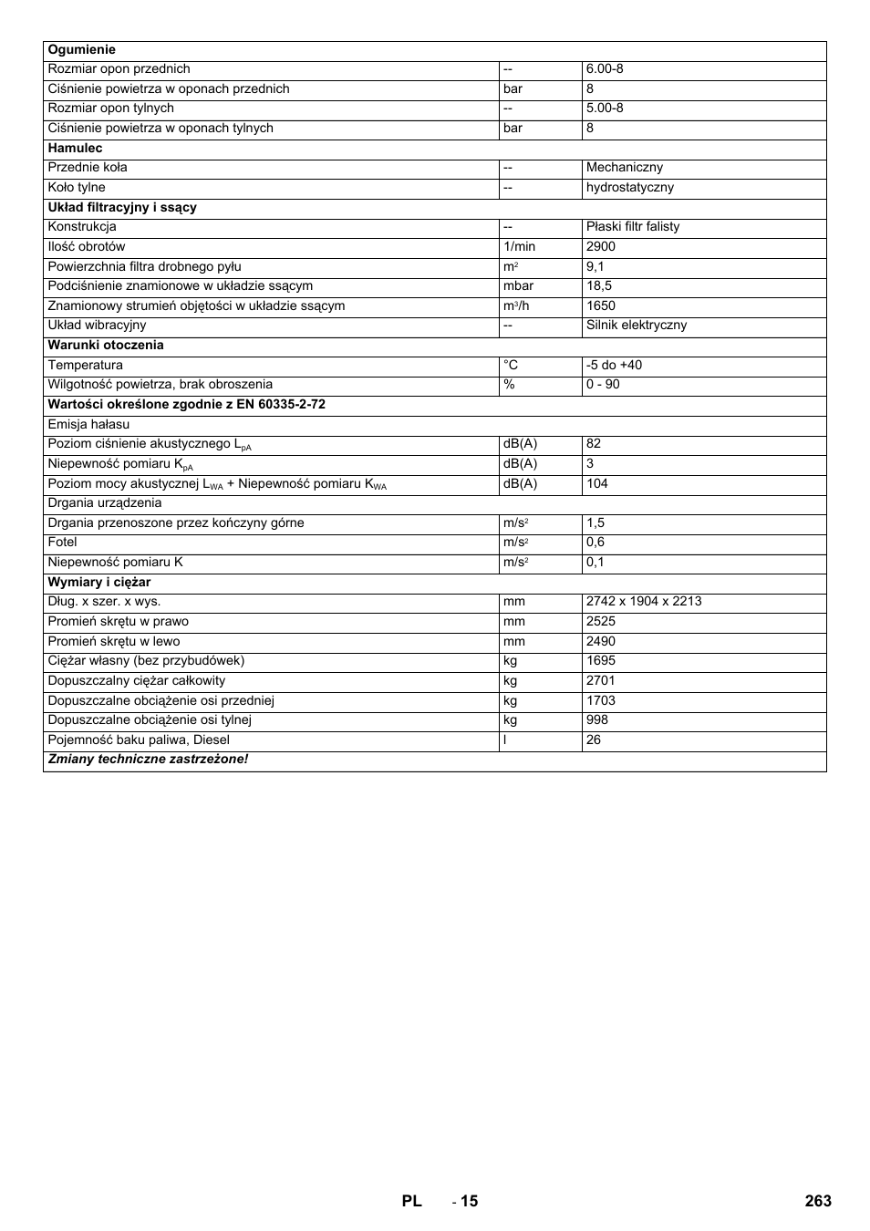 263 pl | Karcher KM 170-600 D User Manual | Page 263 / 428