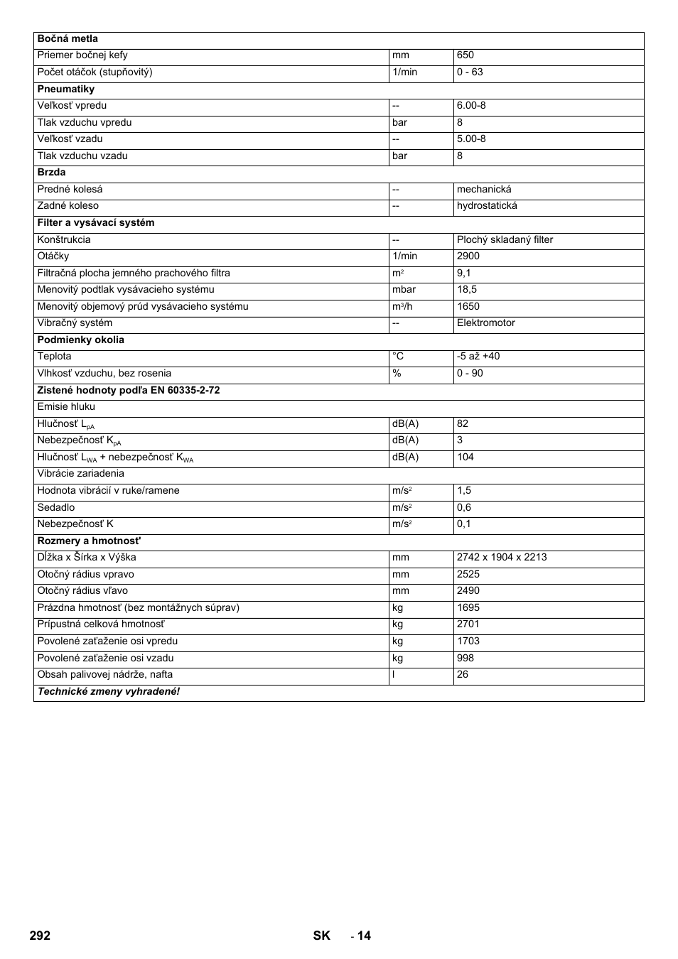 292 sk | Karcher KM 170-600 D User Manual | Page 292 / 428
