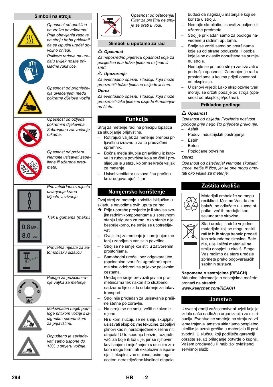 Funkcija namjensko korištenje, Zaštita okoliša, Jamstvo | Karcher KM 170-600 D User Manual | Page 294 / 428