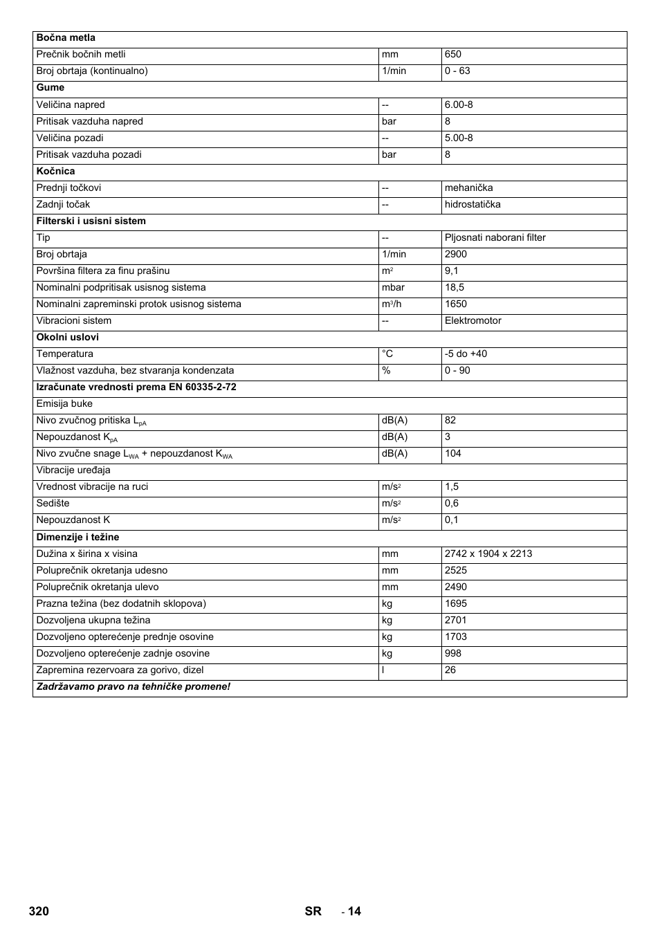 320 sr | Karcher KM 170-600 D User Manual | Page 320 / 428
