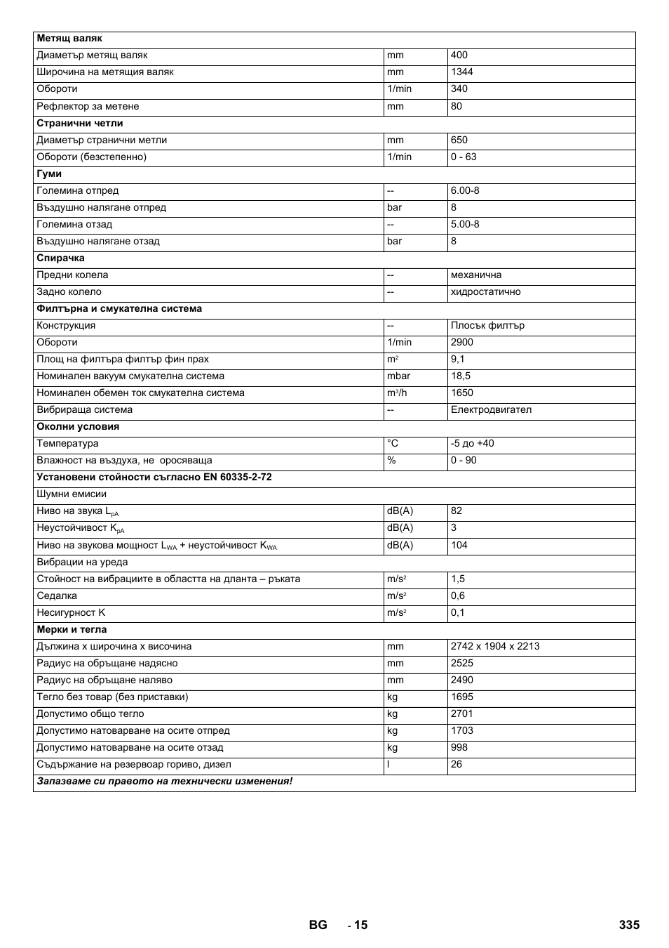 Karcher KM 170-600 D User Manual | Page 335 / 428