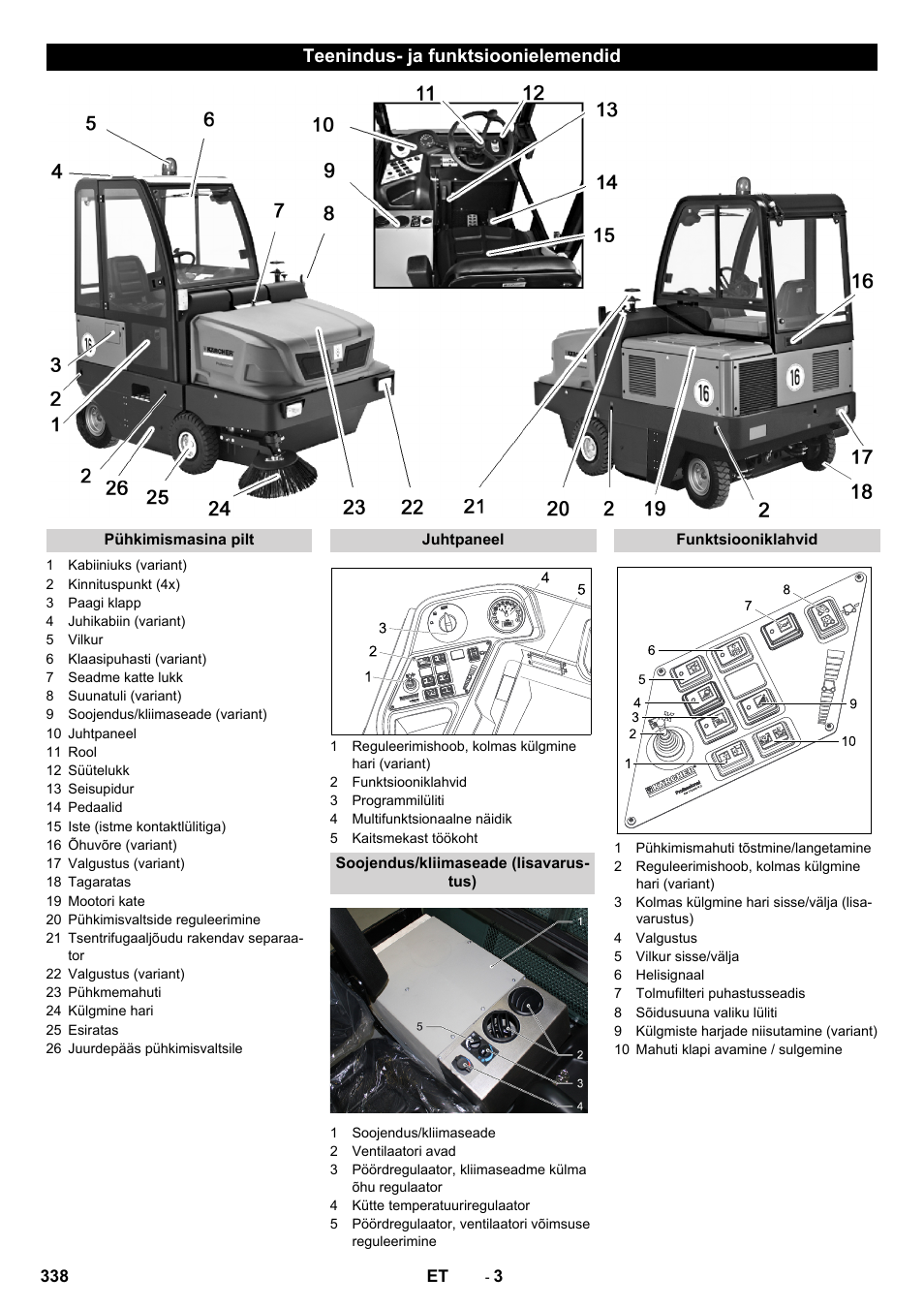Teenindus- ja funktsioonielemendid | Karcher KM 170-600 D User Manual | Page 338 / 428