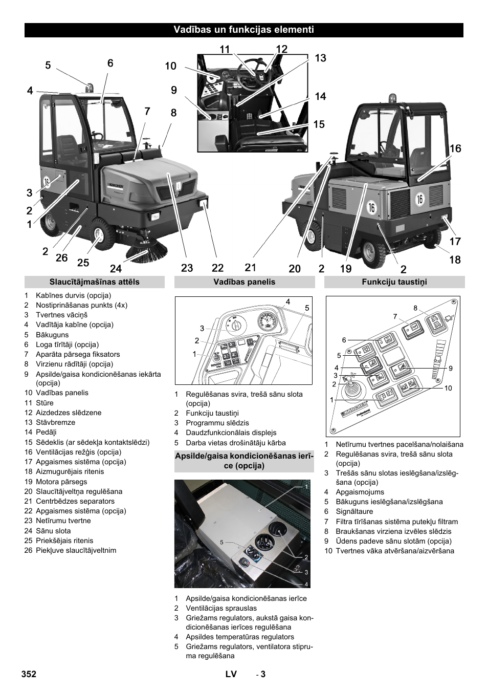Vadības un funkcijas elementi | Karcher KM 170-600 D User Manual | Page 352 / 428