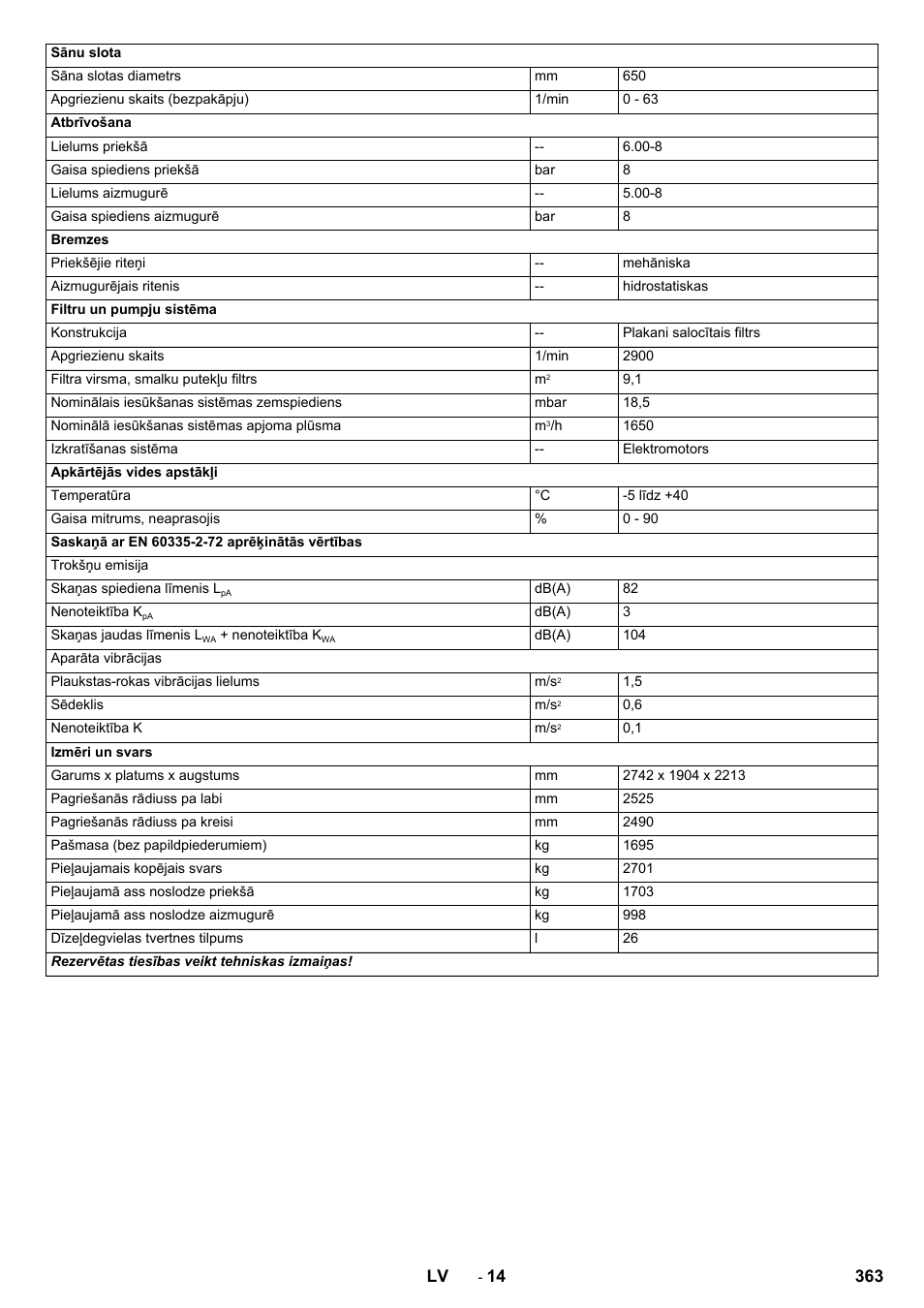 363 lv | Karcher KM 170-600 D User Manual | Page 363 / 428