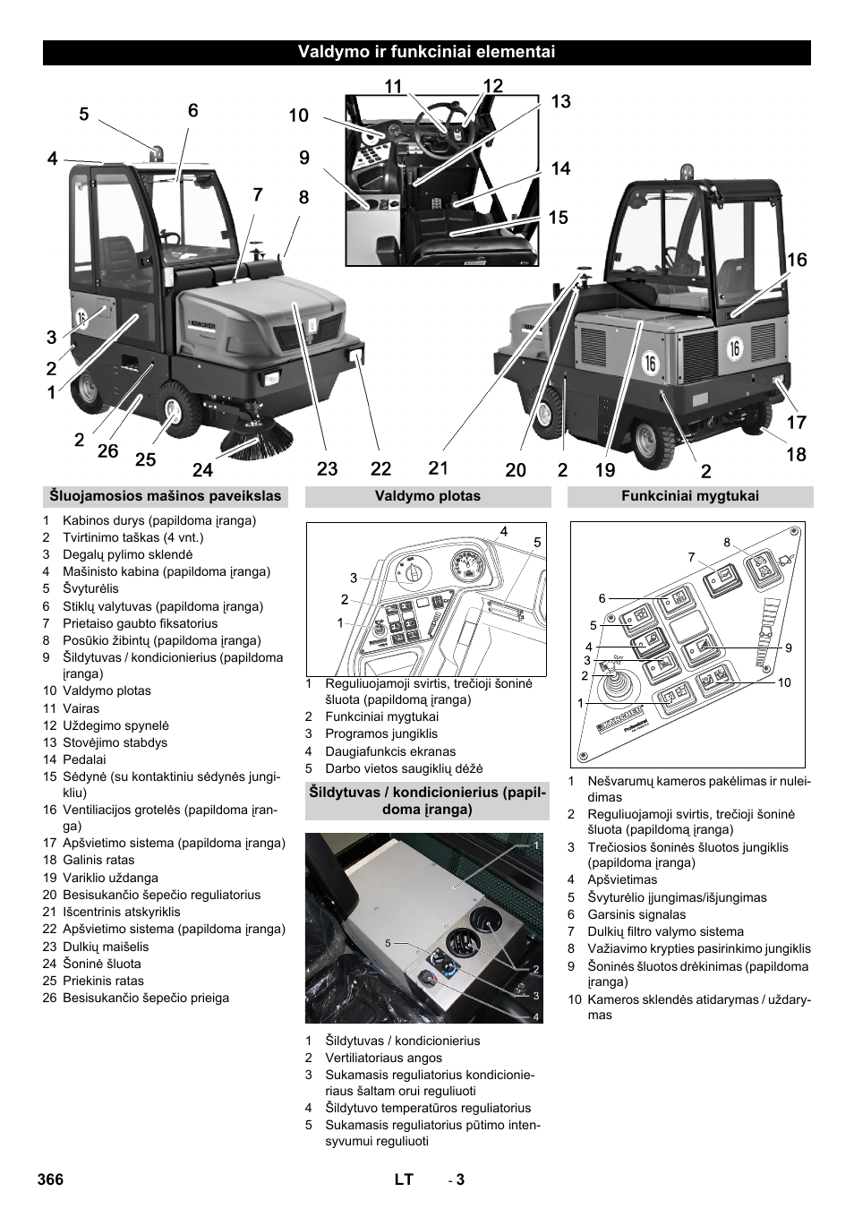 Valdymo ir funkciniai elementai | Karcher KM 170-600 D User Manual | Page 366 / 428
