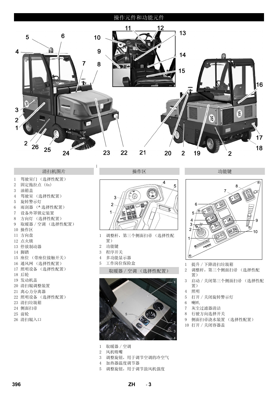 ܗӊ੠ࡳ㛑ܗӊ | Karcher KM 170-600 D User Manual | Page 396 / 428