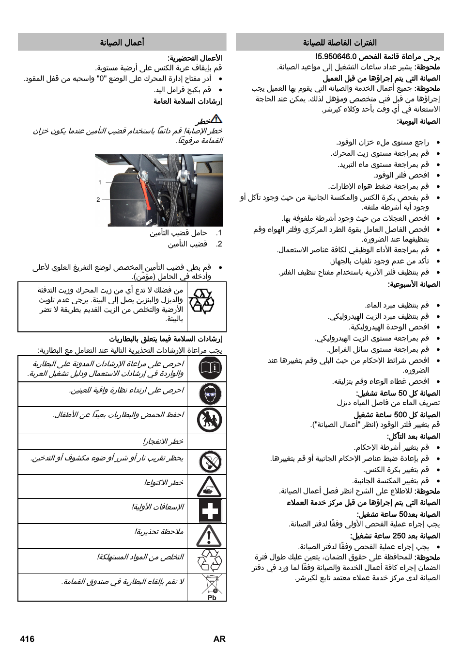 Karcher KM 170-600 D User Manual | Page 416 / 428