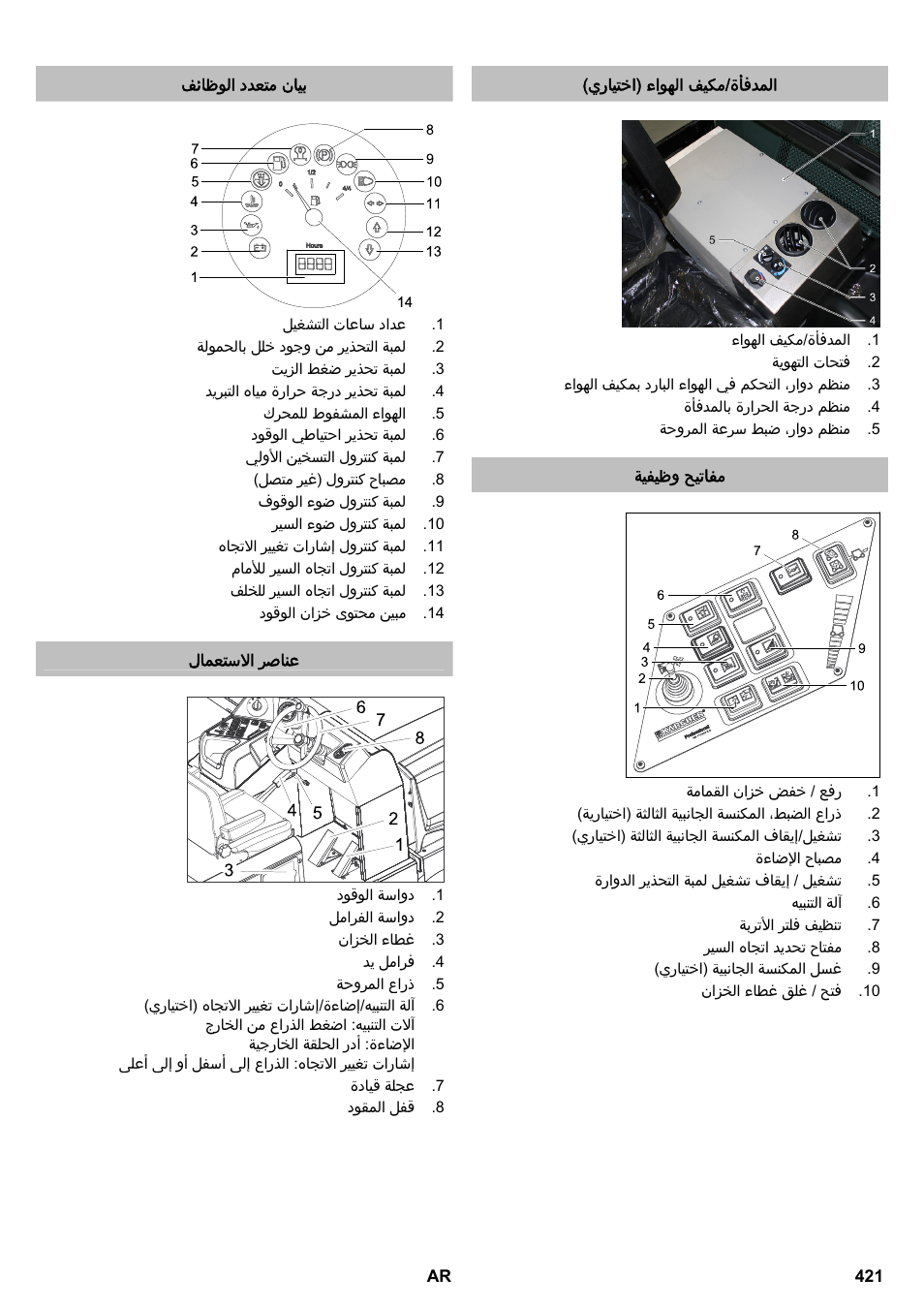 Karcher KM 170-600 D User Manual | Page 421 / 428