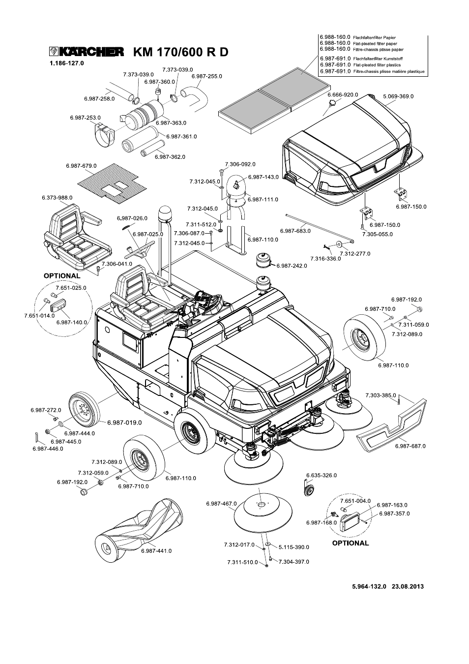 Karcher KM 170-600 D User Manual | Page 427 / 428