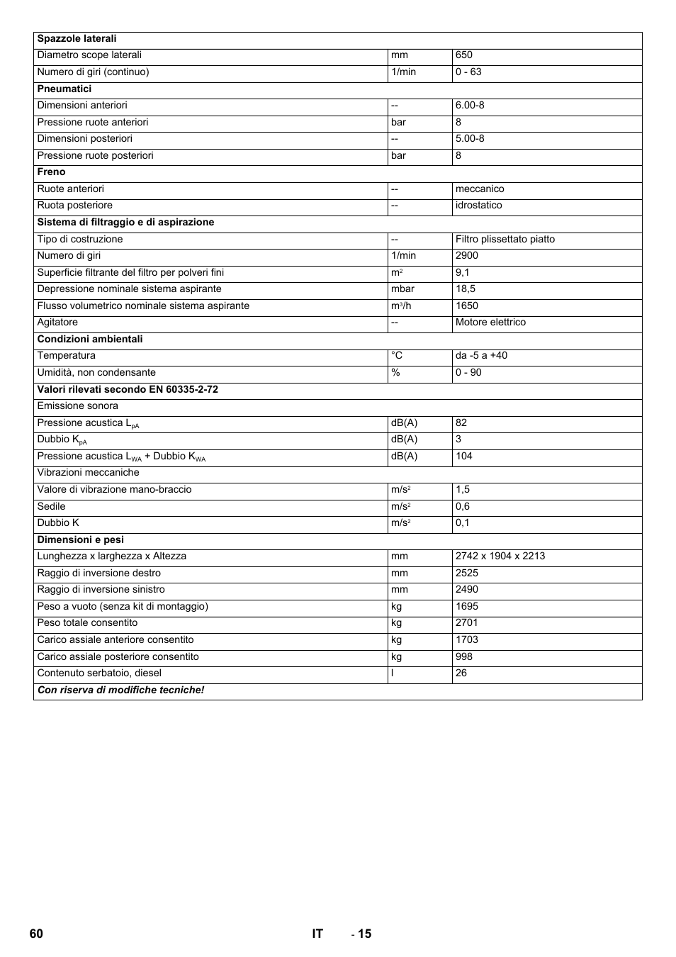 Karcher KM 170-600 D User Manual | Page 60 / 428