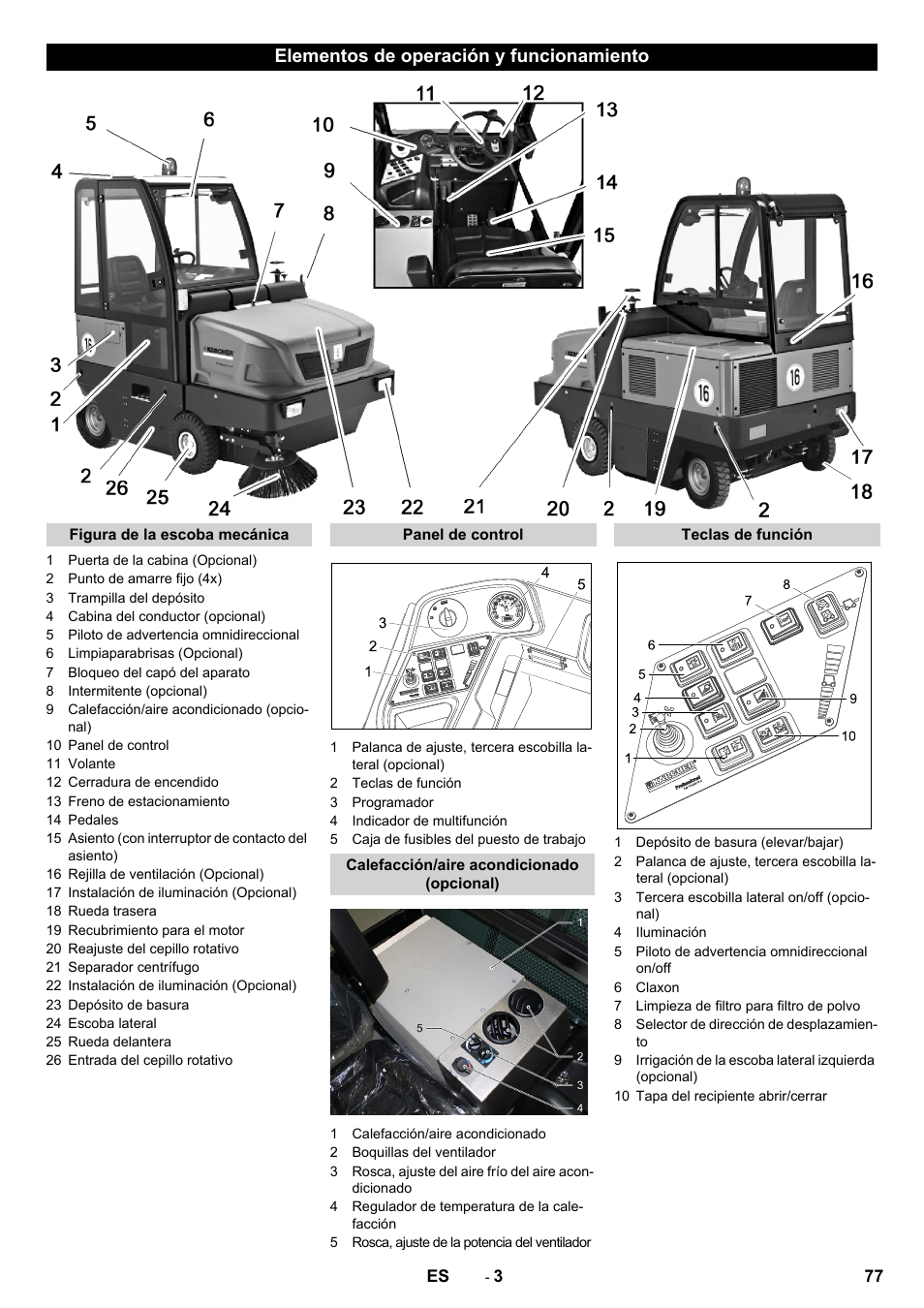 Elementos de operación y funcionamiento | Karcher KM 170-600 D User Manual | Page 77 / 428