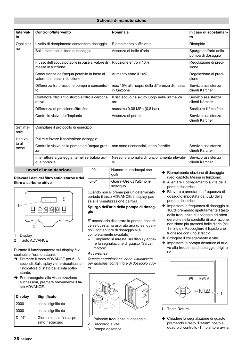 Karcher Úpravna vody WPC 5000 CD User Manual | Page 36 / 98