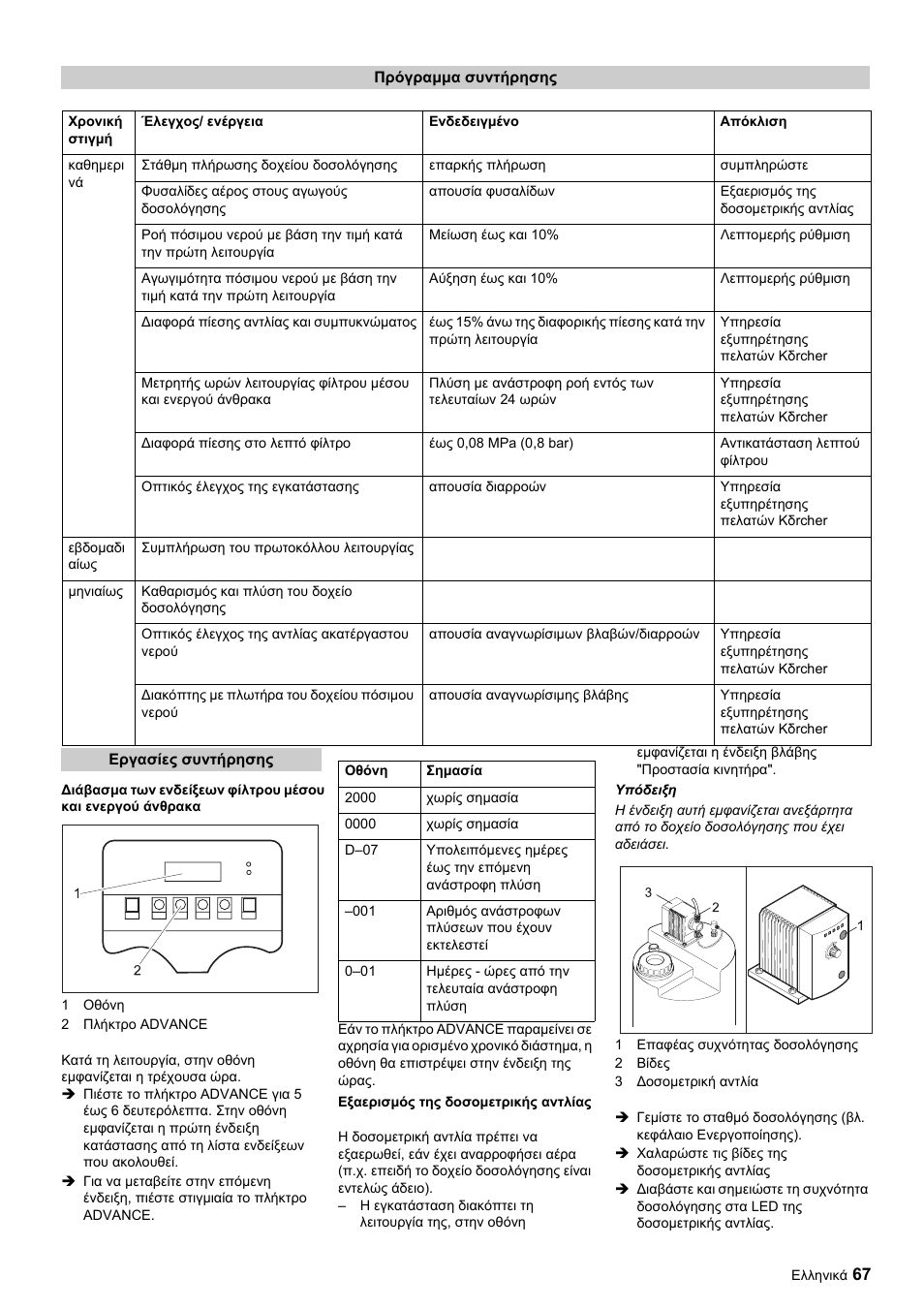Karcher Úpravna vody WPC 5000 CD User Manual | Page 67 / 98