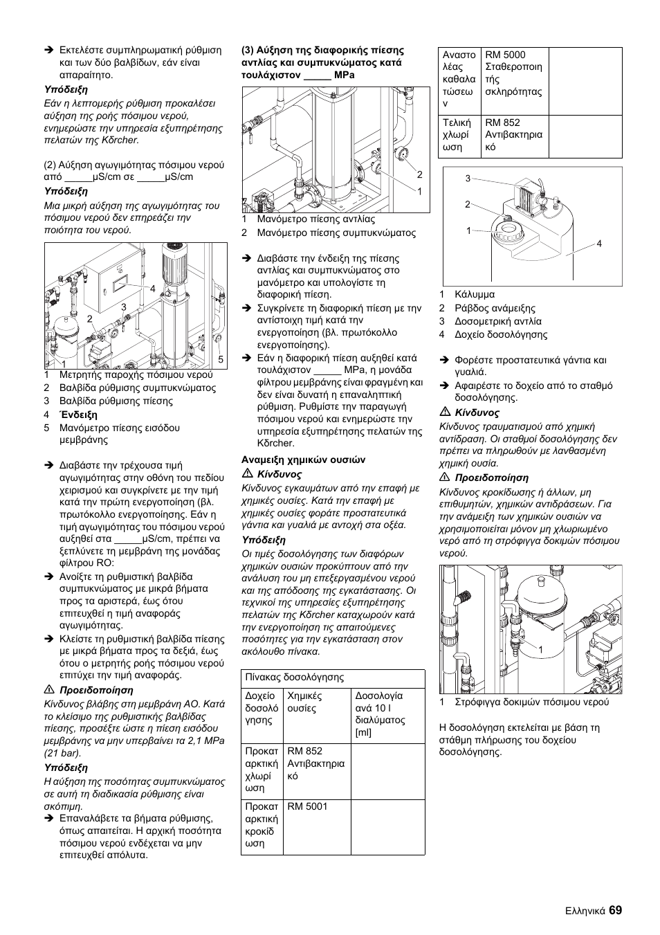 Karcher Úpravna vody WPC 5000 CD User Manual | Page 69 / 98