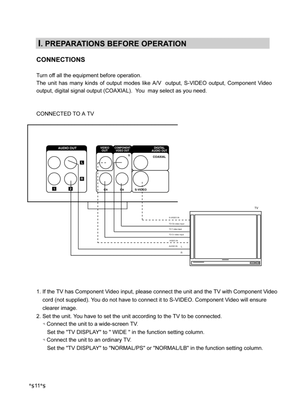 Connections, I. preparations before operation | Audiovox DVD-220 User Manual | Page 13 / 38