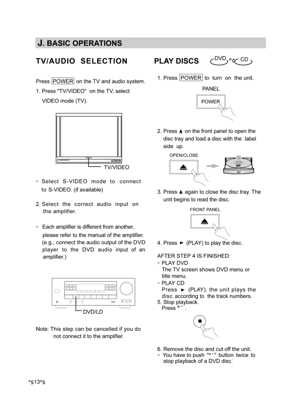 Tv/audio selection, Play discs, J. basic operations | Audiovox DVD-220 User Manual | Page 15 / 38