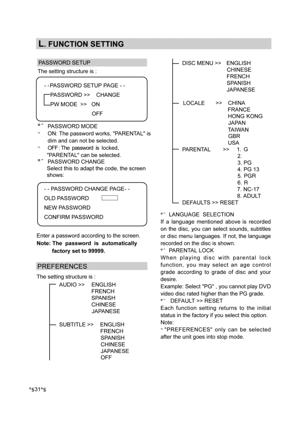 Preferences, L function setting | Audiovox DVD-220 User Manual | Page 33 / 38