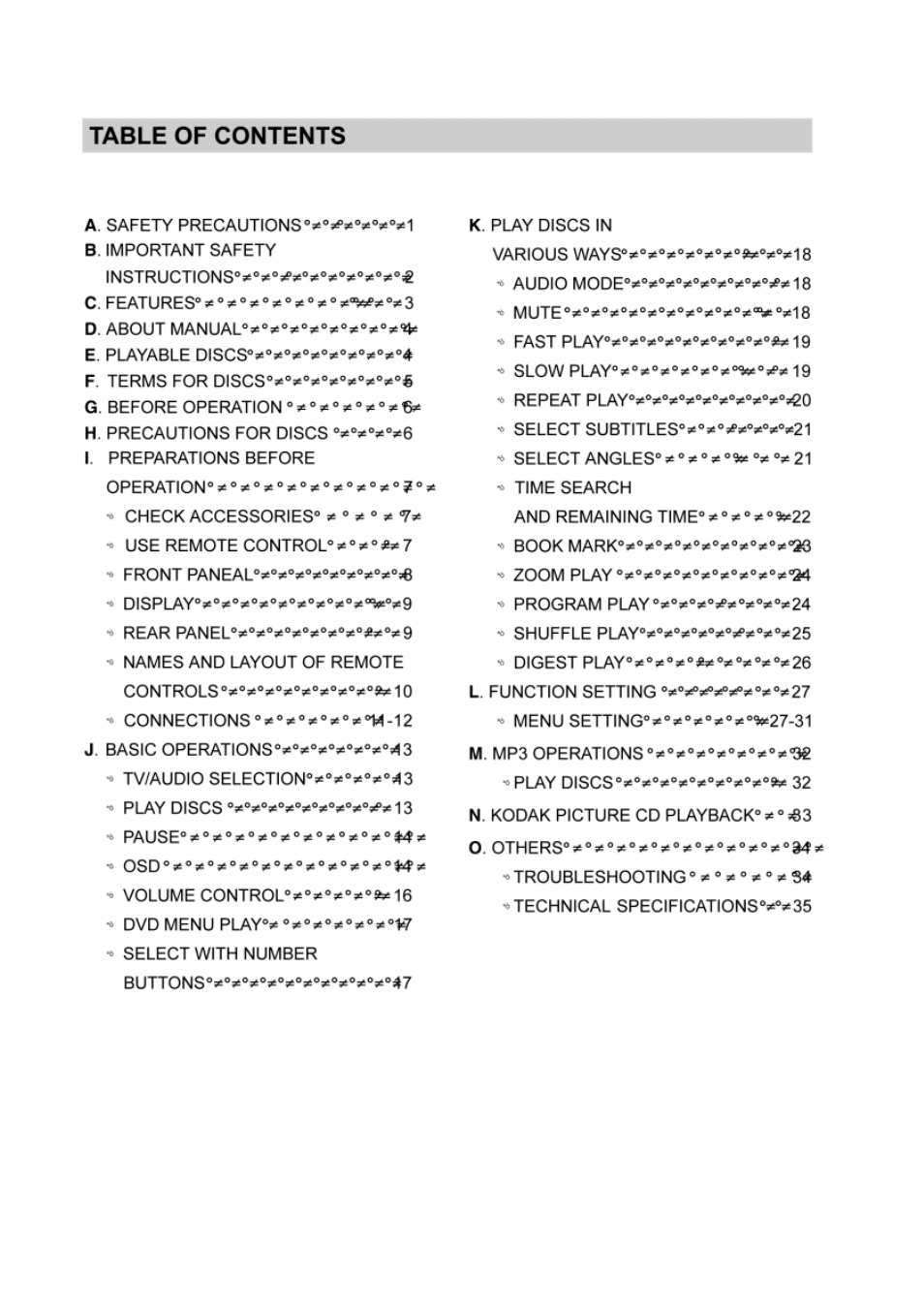 Audiovox DVD-220 User Manual | Page 4 / 38