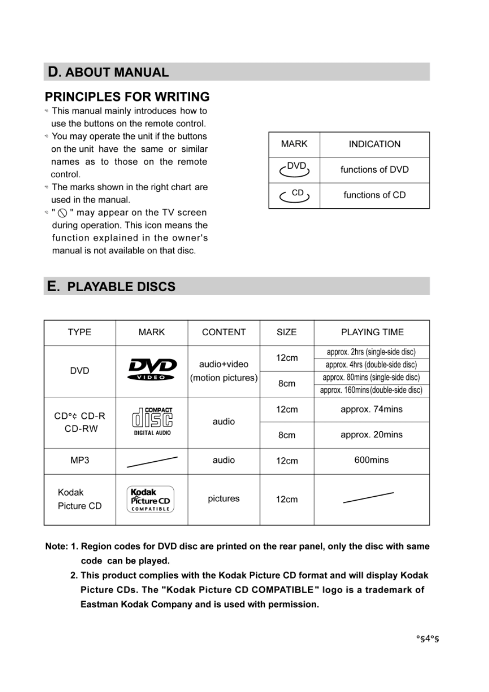 D. about manual, Principles for writing, E. playable discs | Kodak, D. about manual principles for writing | Audiovox DVD-220 User Manual | Page 6 / 38