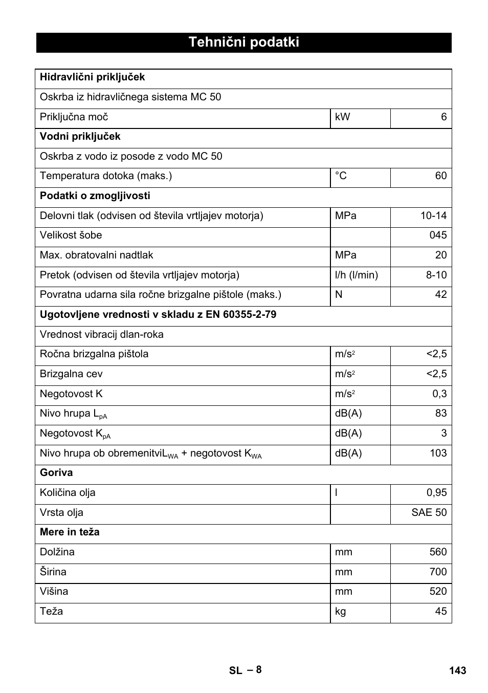 Tehnični podatki | Karcher MIC 34C User Manual | Page 143 / 172