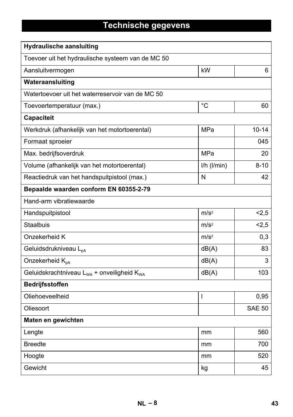 Technische gegevens | Karcher MIC 34C User Manual | Page 43 / 172
