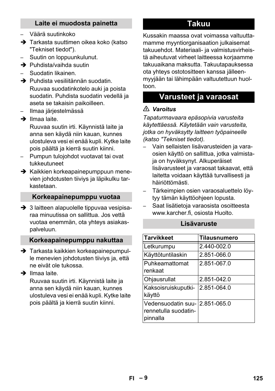 Takuu varusteet ja varaosat | Karcher HD 16-15-4 Cage Plus User Manual | Page 125 / 316