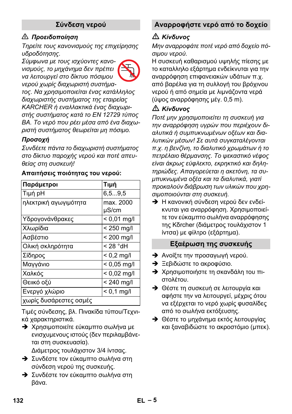 Karcher HD 16-15-4 Cage Plus User Manual | Page 132 / 316