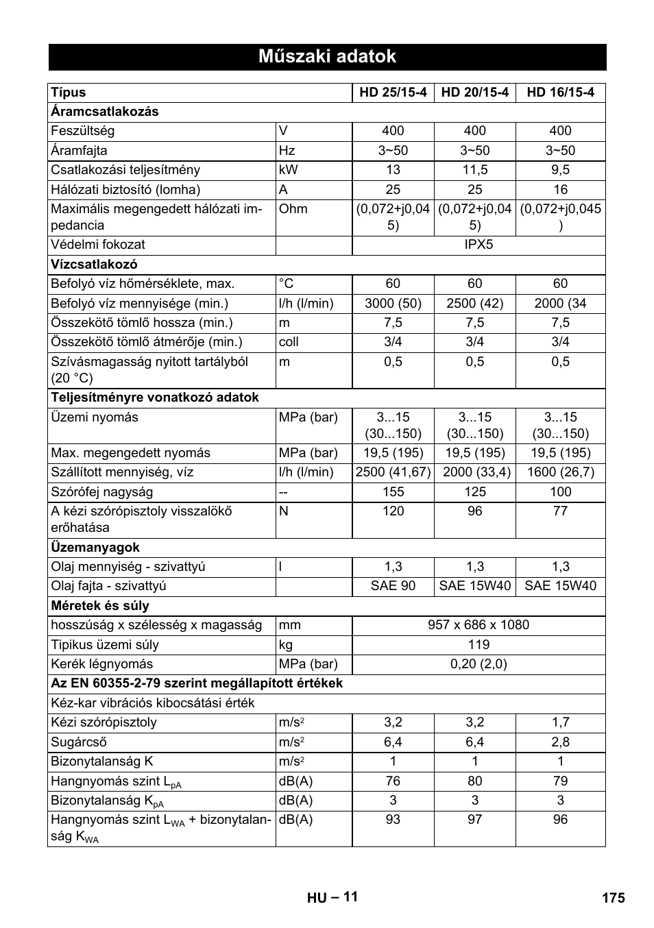 Műszaki adatok | Karcher HD 16-15-4 Cage Plus User Manual | Page 175 / 316