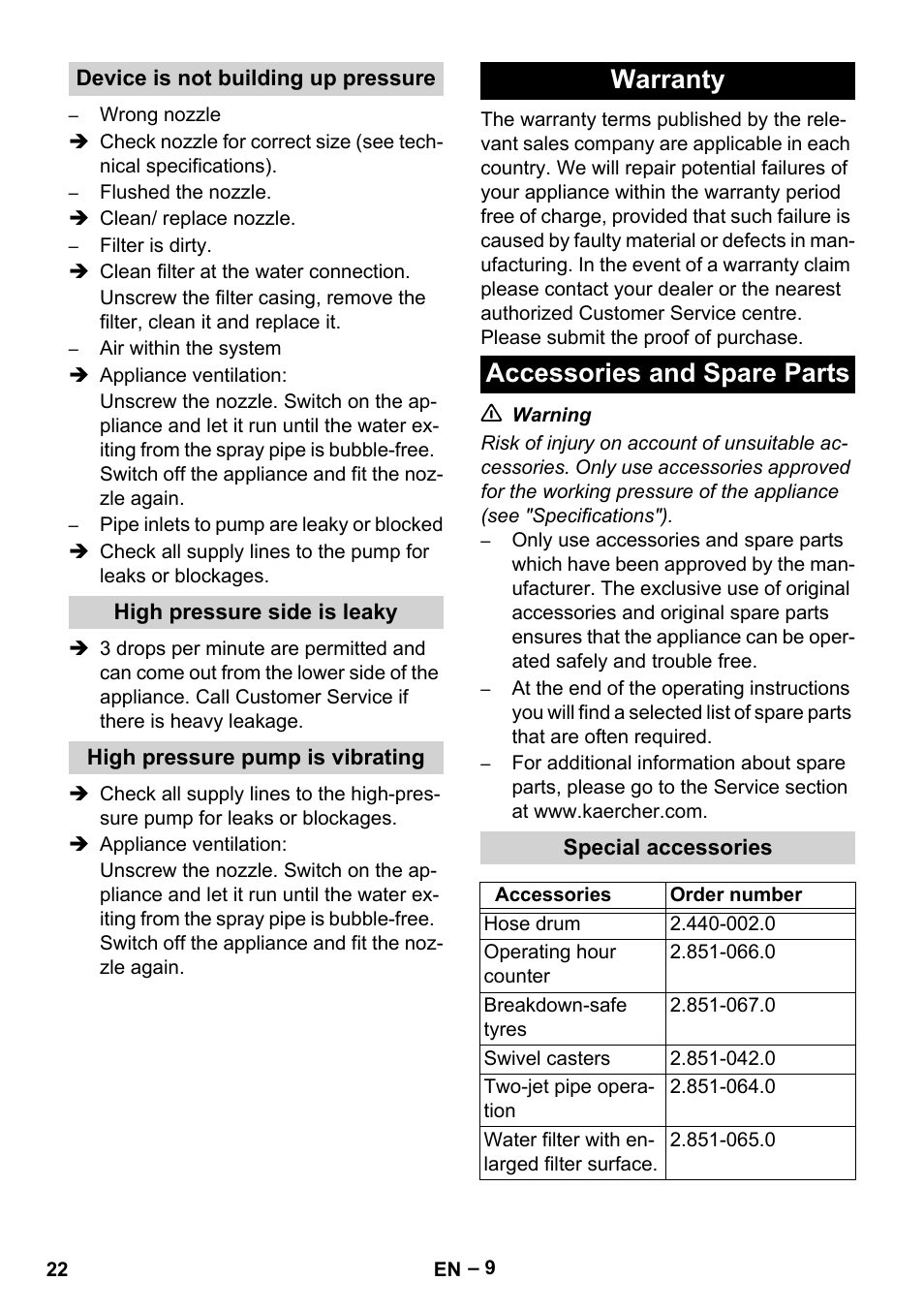 Warranty accessories and spare parts | Karcher HD 16-15-4 Cage Plus User Manual | Page 22 / 316