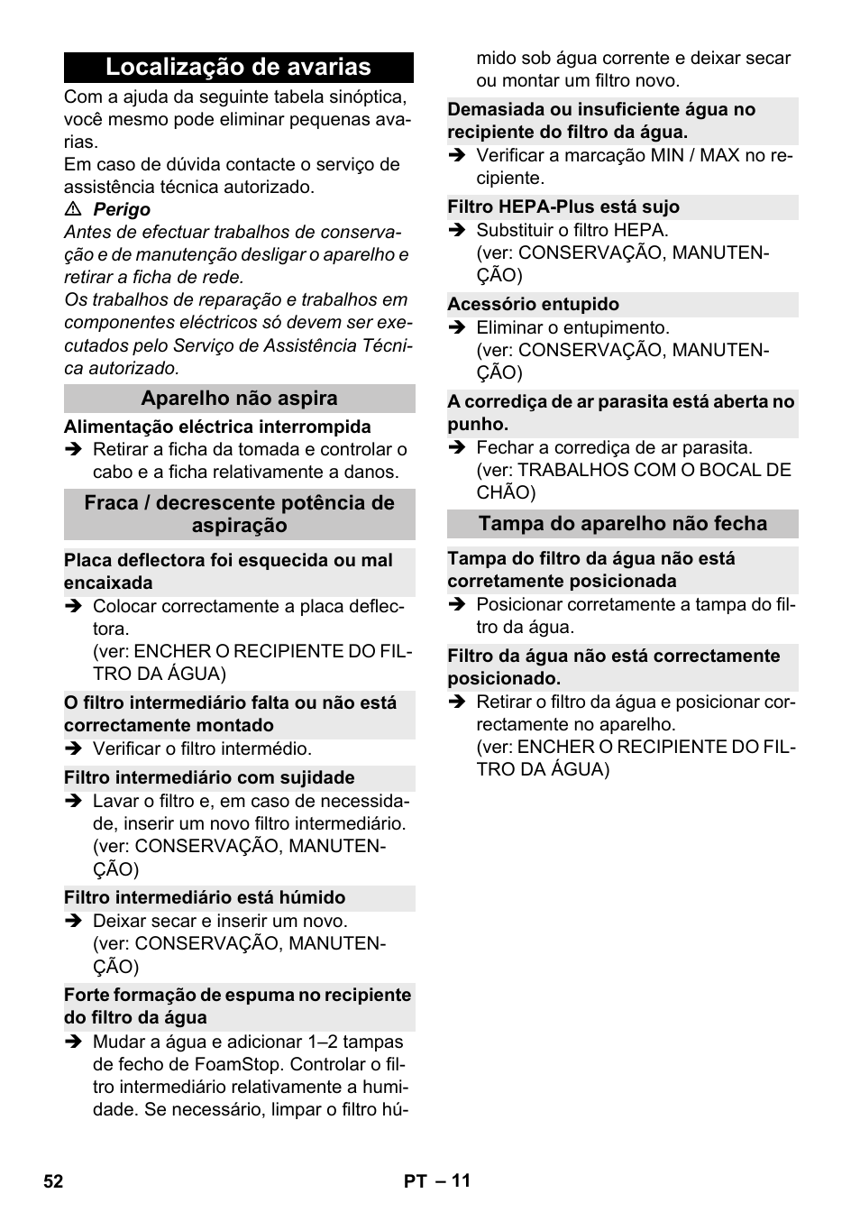 Localização de avarias, Aparelho não aspira, Fraca / decrescente potência de aspiração | Placa deflectora foi esquecida ou mal encaixada, Filtro intermediário com sujidade, Filtro intermediário está húmido, Filtro hepa-plus está sujo, Acessório entupido, A corrediça de ar parasita está aberta no punho, Tampa do aparelho não fecha | Karcher Vysavač s vodním filtrem DS 5-800 vodní filtr User Manual | Page 52 / 198