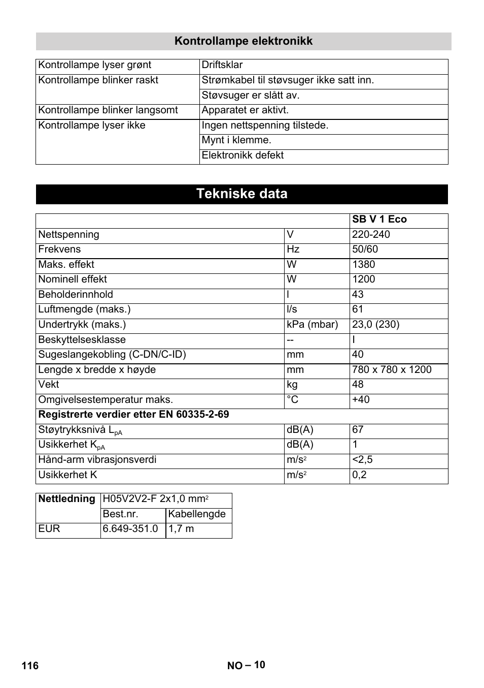 Tekniske data | Karcher SB V1 Eco User Manual | Page 116 / 356