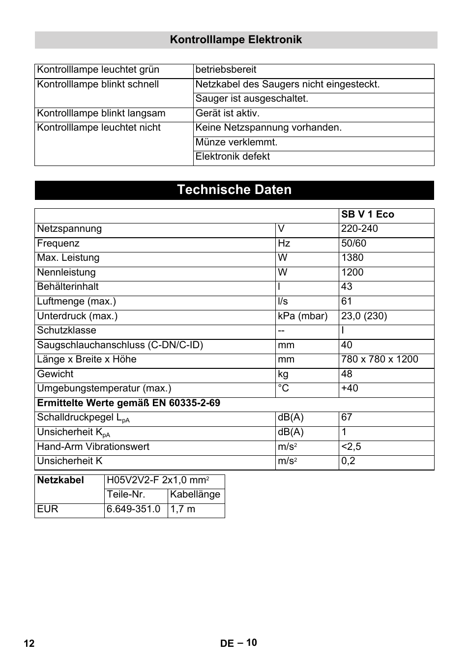 Technische daten | Karcher SB V1 Eco User Manual | Page 12 / 356