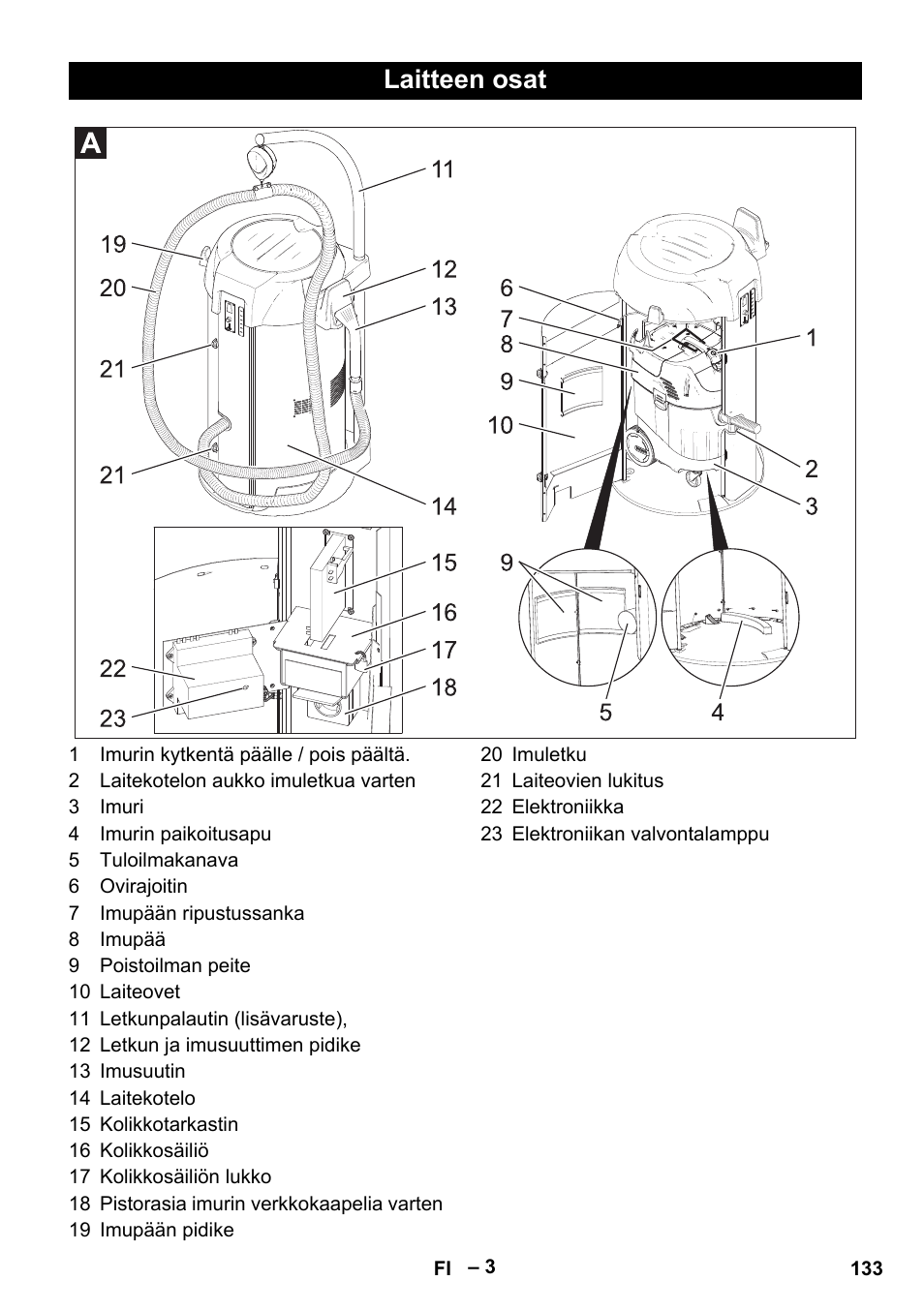 Laitteen osat | Karcher SB V1 Eco User Manual | Page 133 / 356