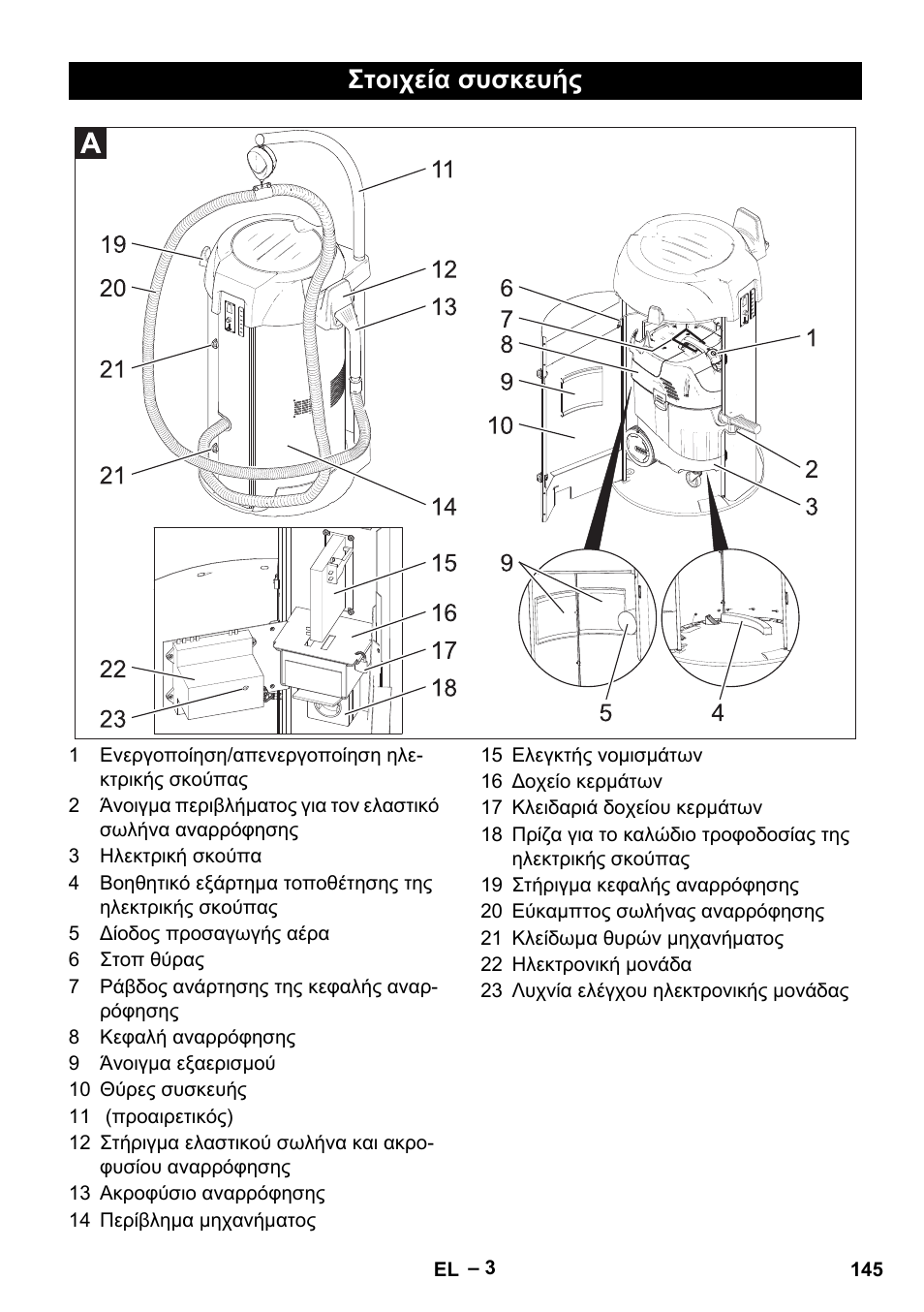 Στοιχεία συσκευής | Karcher SB V1 Eco User Manual | Page 145 / 356