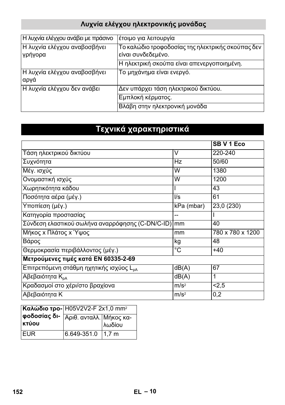 Τεχνικά χαρακτηριστικά | Karcher SB V1 Eco User Manual | Page 152 / 356
