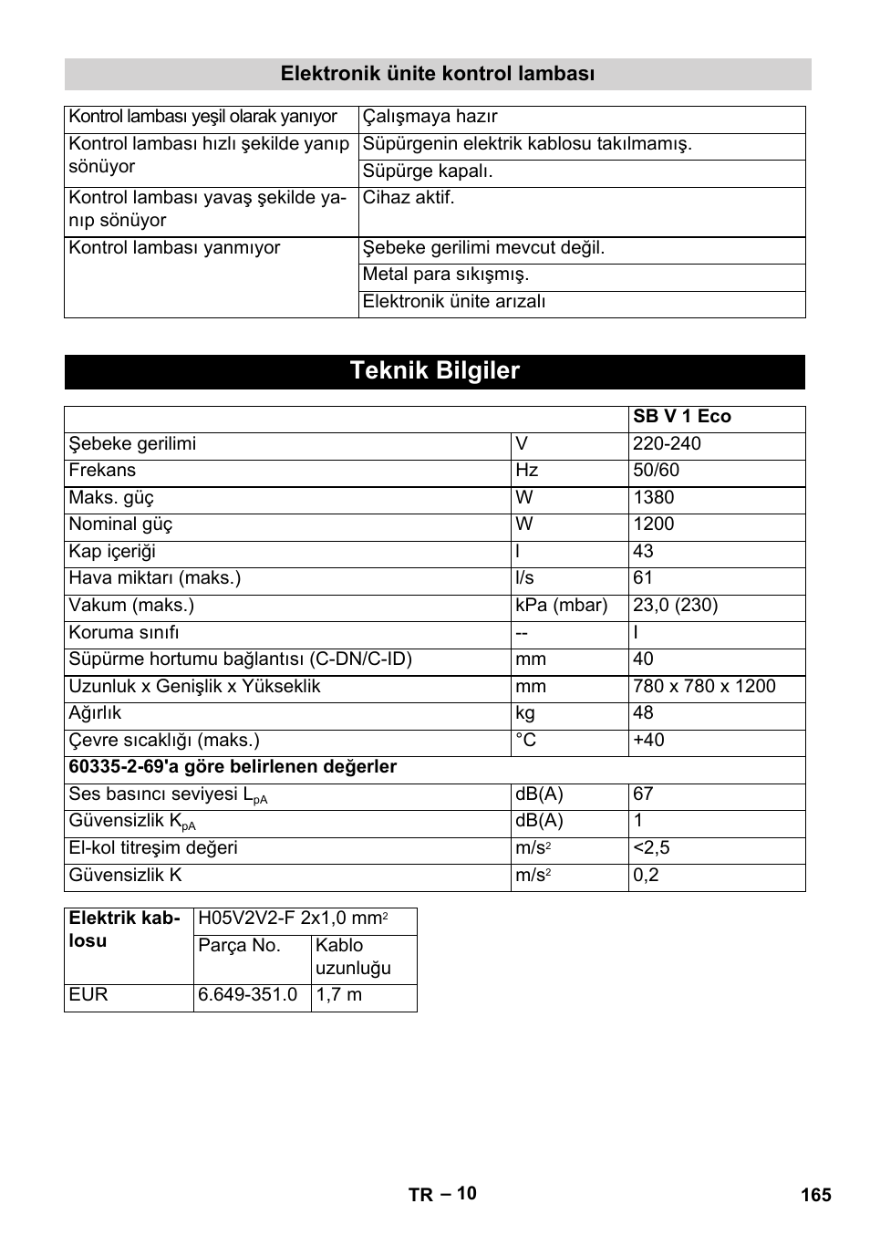 Teknik bilgiler | Karcher SB V1 Eco User Manual | Page 165 / 356