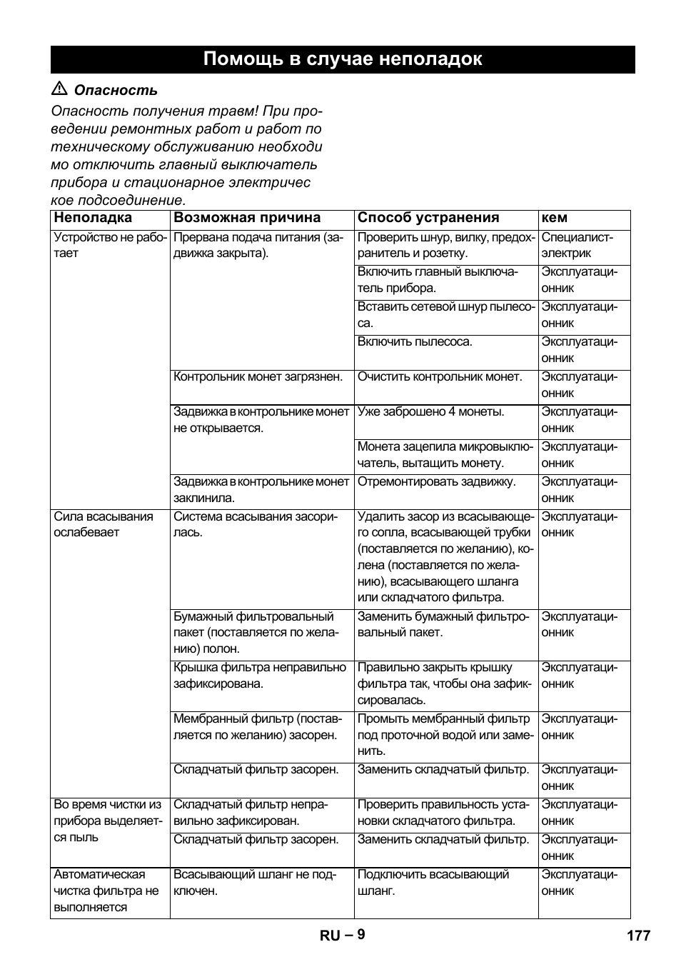 Помощь в случае неполадок | Karcher SB V1 Eco User Manual | Page 177 / 356