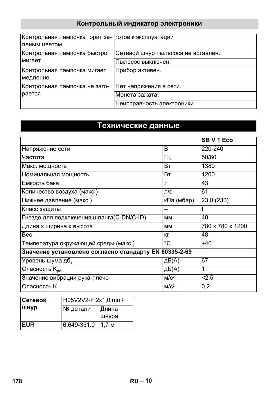 Технические данные | Karcher SB V1 Eco User Manual | Page 178 / 356