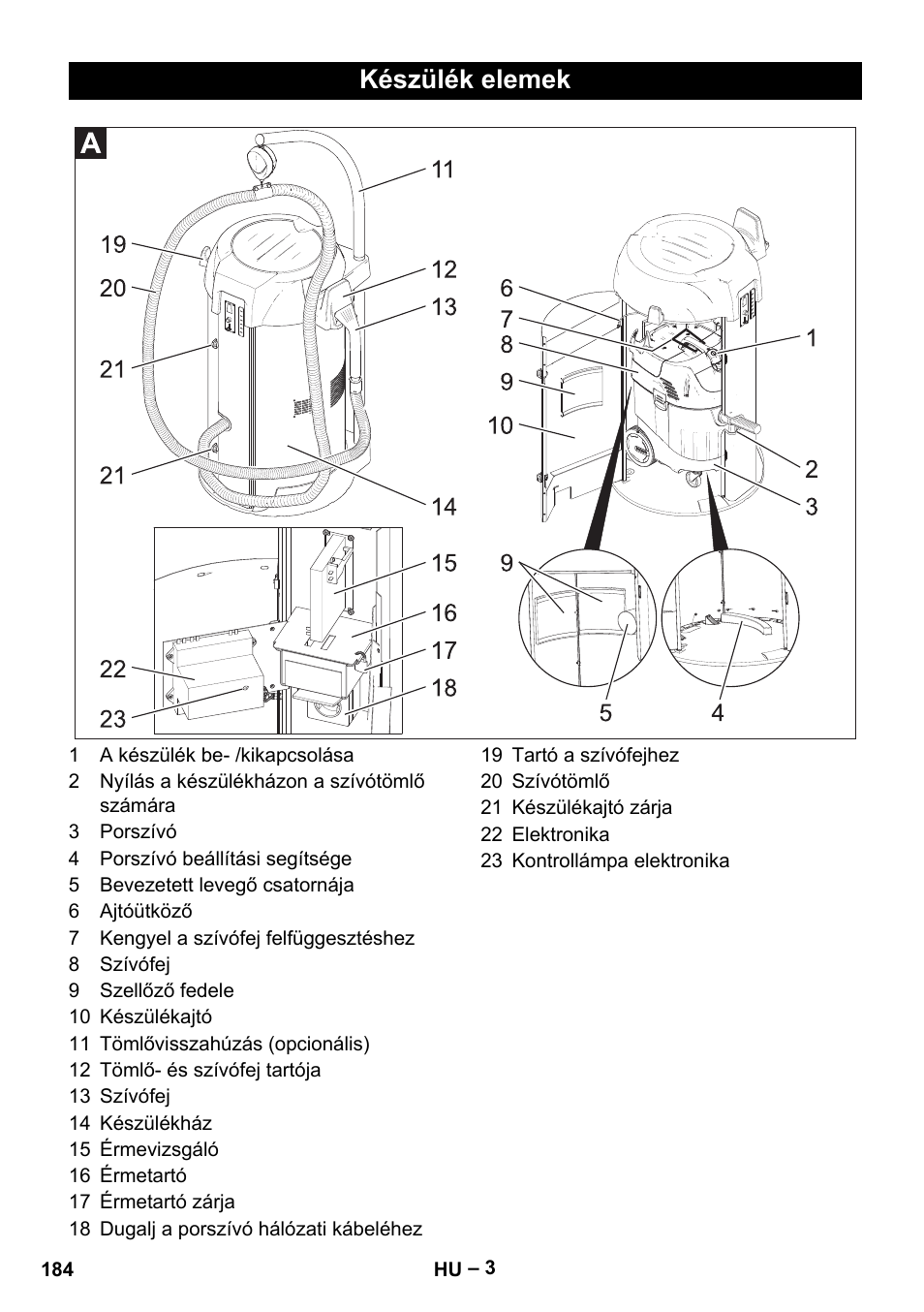 Készülék elemek | Karcher SB V1 Eco User Manual | Page 184 / 356