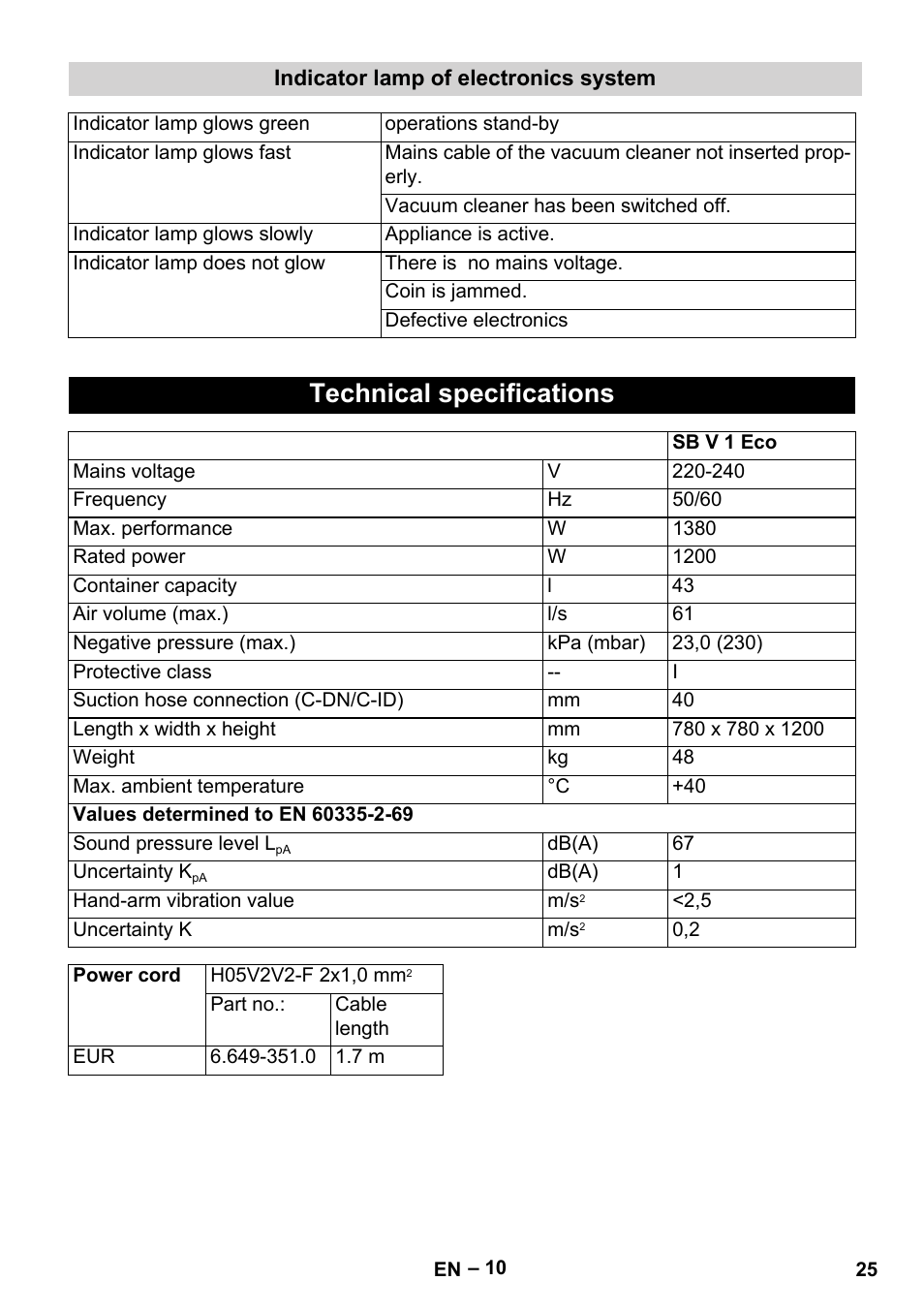 Technical specifications | Karcher SB V1 Eco User Manual | Page 25 / 356