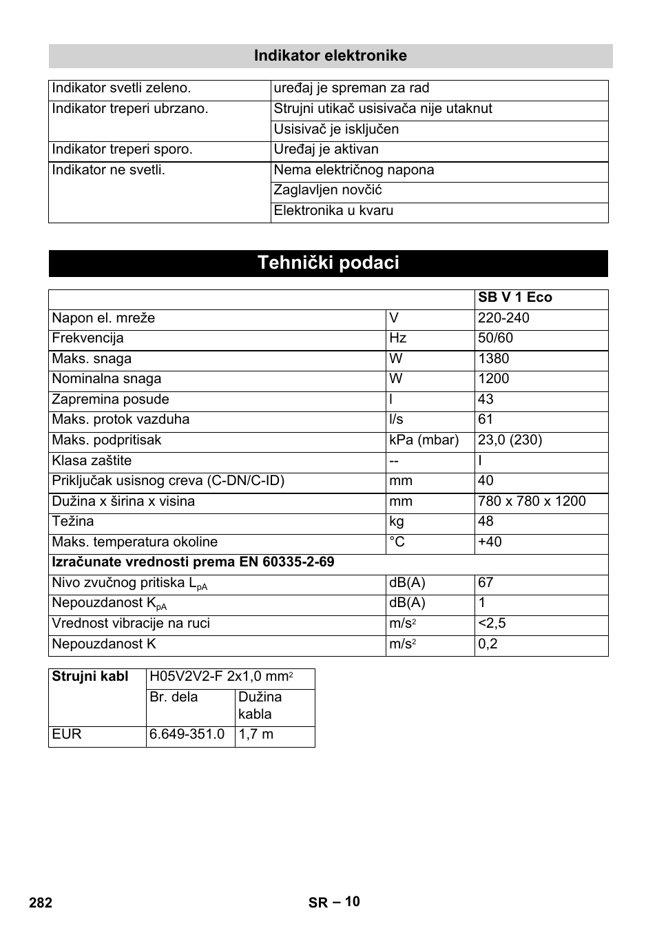 Tehnički podaci | Karcher SB V1 Eco User Manual | Page 282 / 356